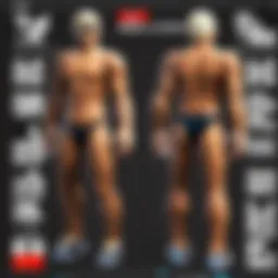 Creative design on Roblox platform