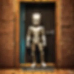 Visual representation of password retrieval techniques
